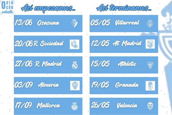 Calendario del celta