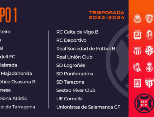 Ya se conocen los rivales del Celta Fortuna para la 23:24