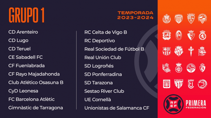 Ya se conocen los rivales del Celta Fortuna para la 23:24