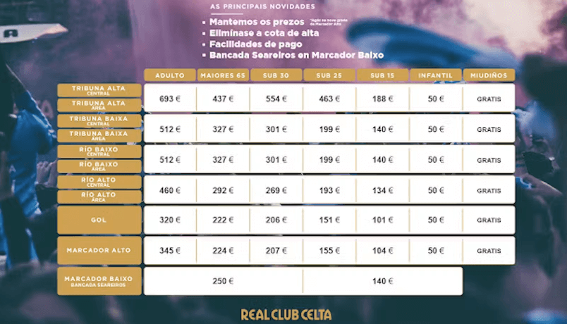 La campaña de abonados, todo un éxito
